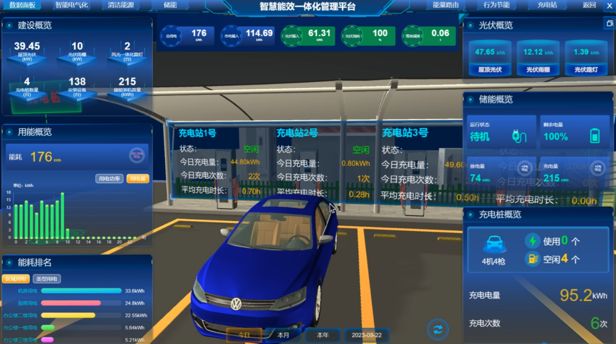 數字孿生 能耗1.png